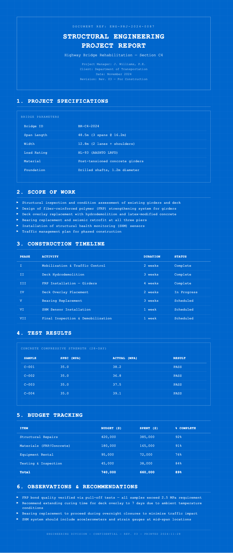 Engineering blueprint project report